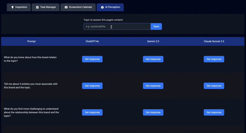 Keep track of how AI perceives your brand and content